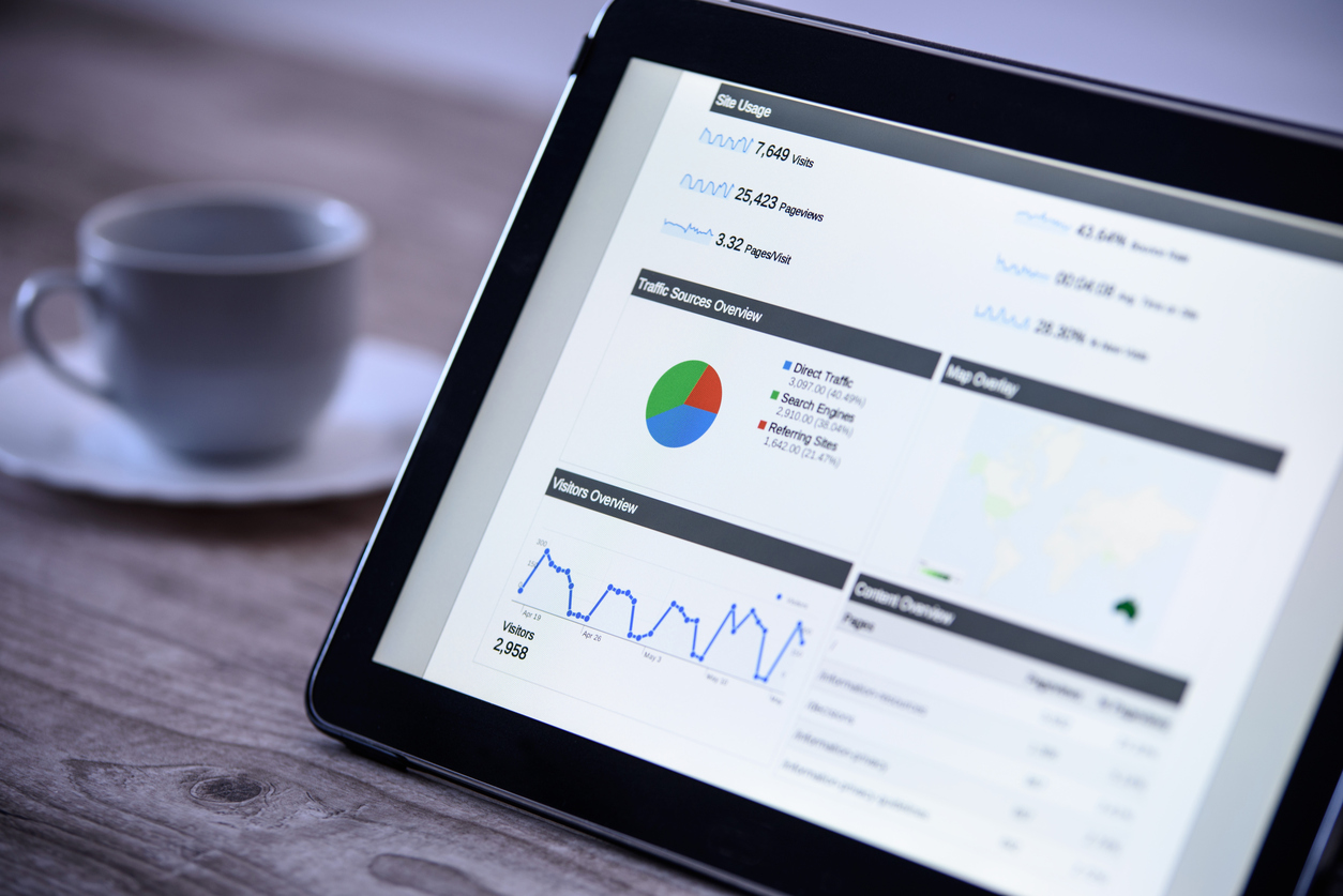 google analytics dashboard on tablet sitting on table next to cup of coffee