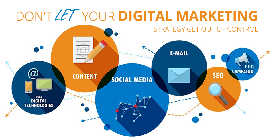 digital marketing strategy